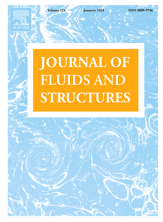 Go to journal home page - Journal of Fluids and Structures
